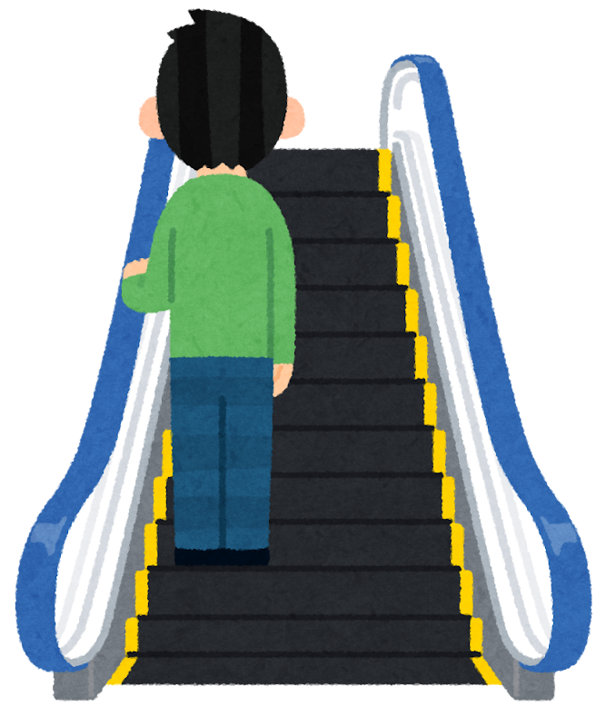 A sign indicating to stand on the left side of the escalator.